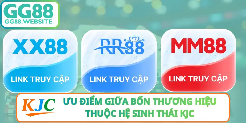So Sánh GG88 – Góc Nhìn Ưu Điểm Giữa Bốn Thương Hiệu Thuộc Hệ Sinh Thái KJC